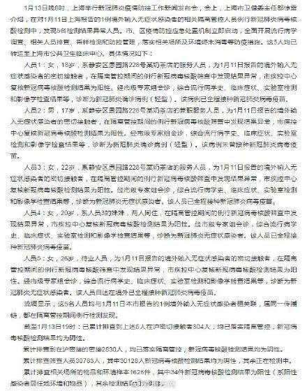 上海最新境外疫情通报与影响分析摘要