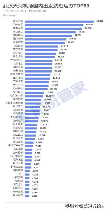 最新封城人口数量及其社会影响分析