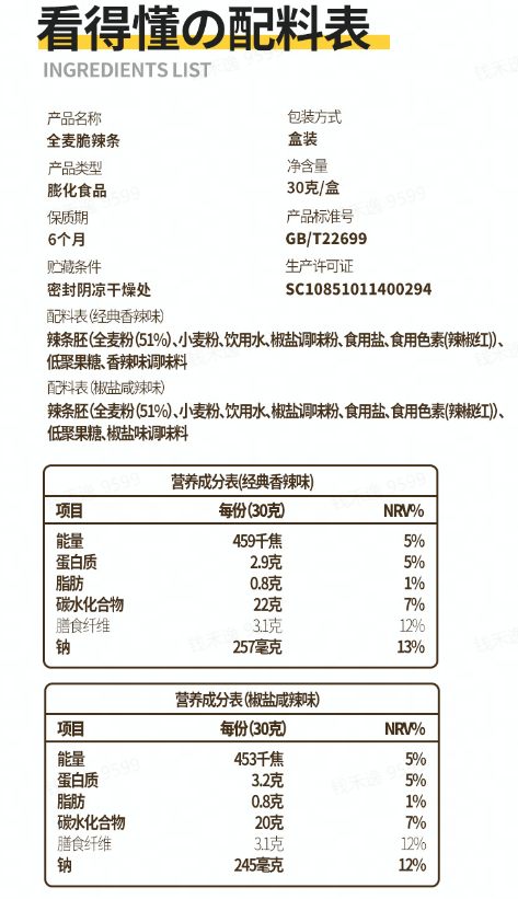 辣条新标准出炉，品质升级与健康守护并行