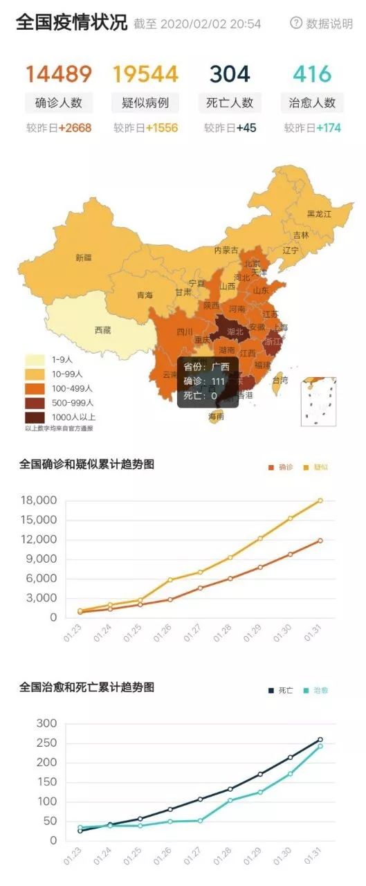 全国疫情最新动态实时观察与深度解析