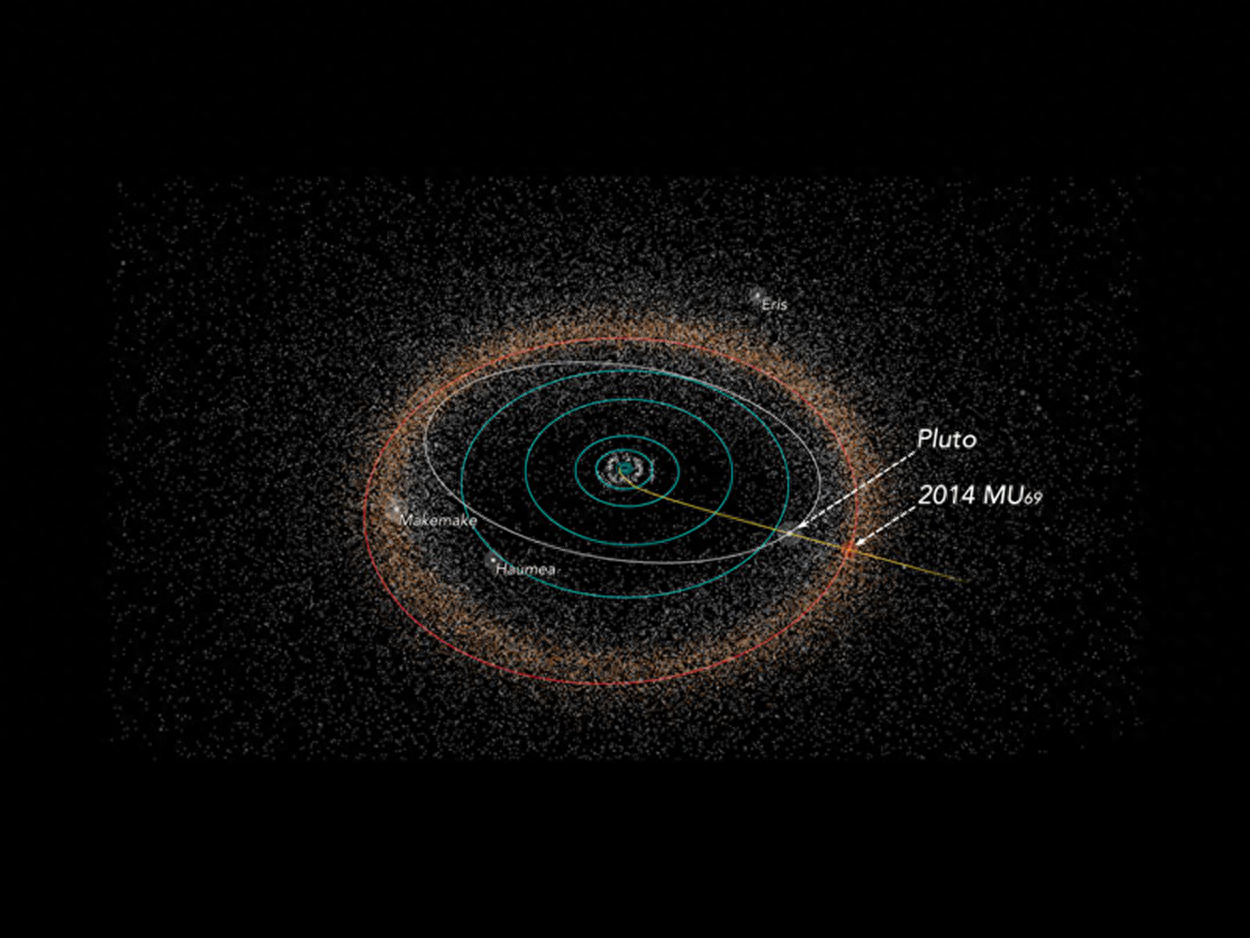 太阳系内新探索揭秘，开启宇宙奥秘新篇章