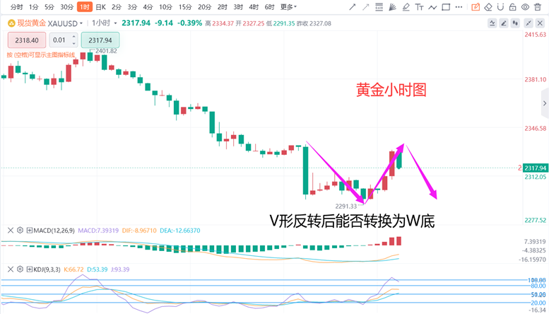 最新白银实时行情深度剖析与解读