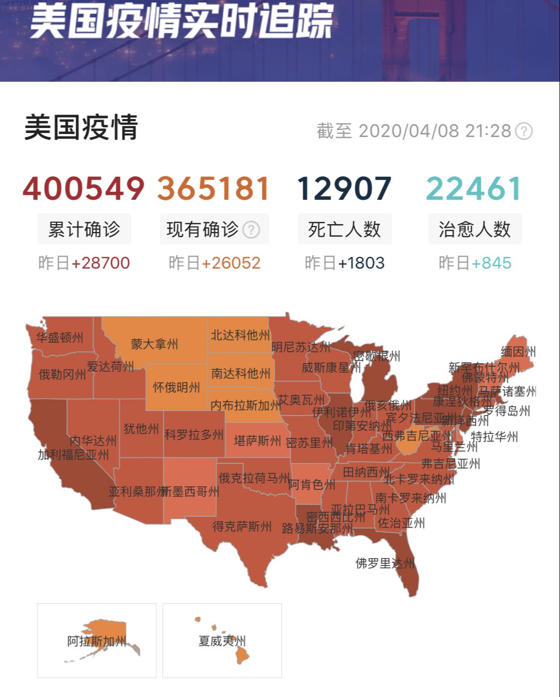 全球美国疫情最新通告与影响分析