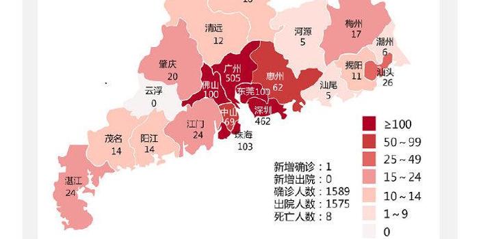 应蔓