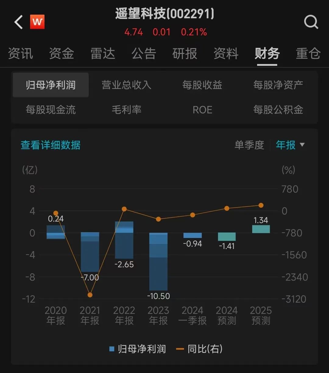 直播带货最新数据分析报告发布，揭示行业趋势与未来展望