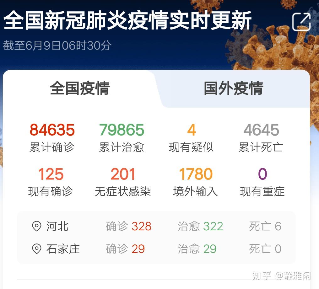 全国最新疫情实施动态调整与精准防控策略