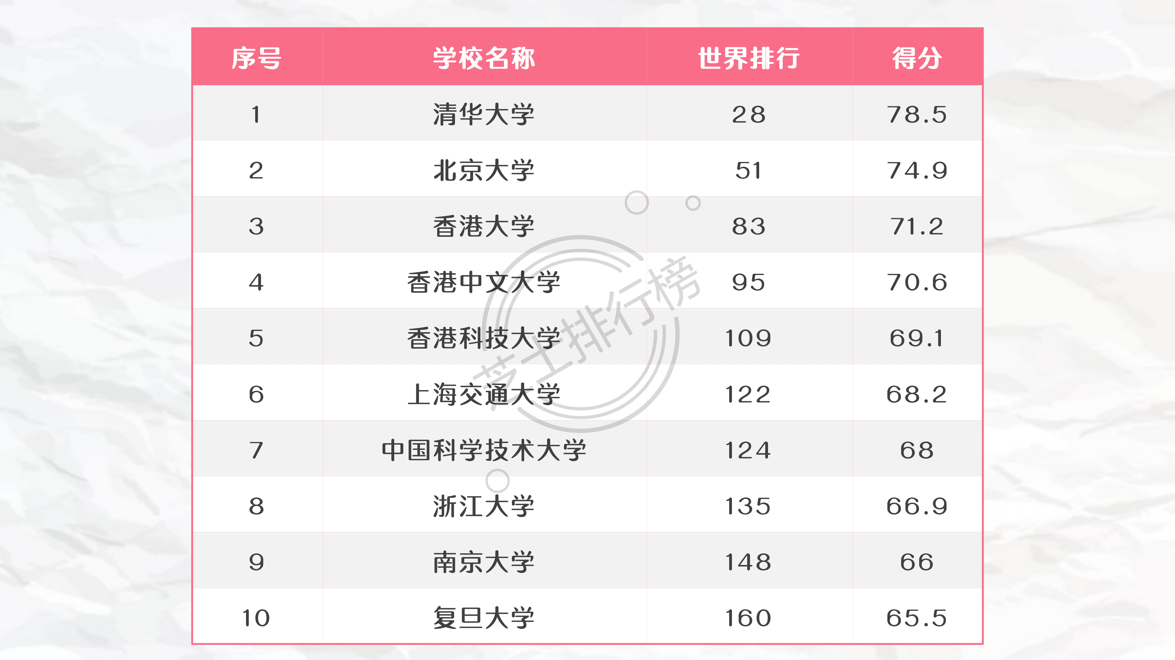2021年高校最新动态，创新、变革与发展趋势