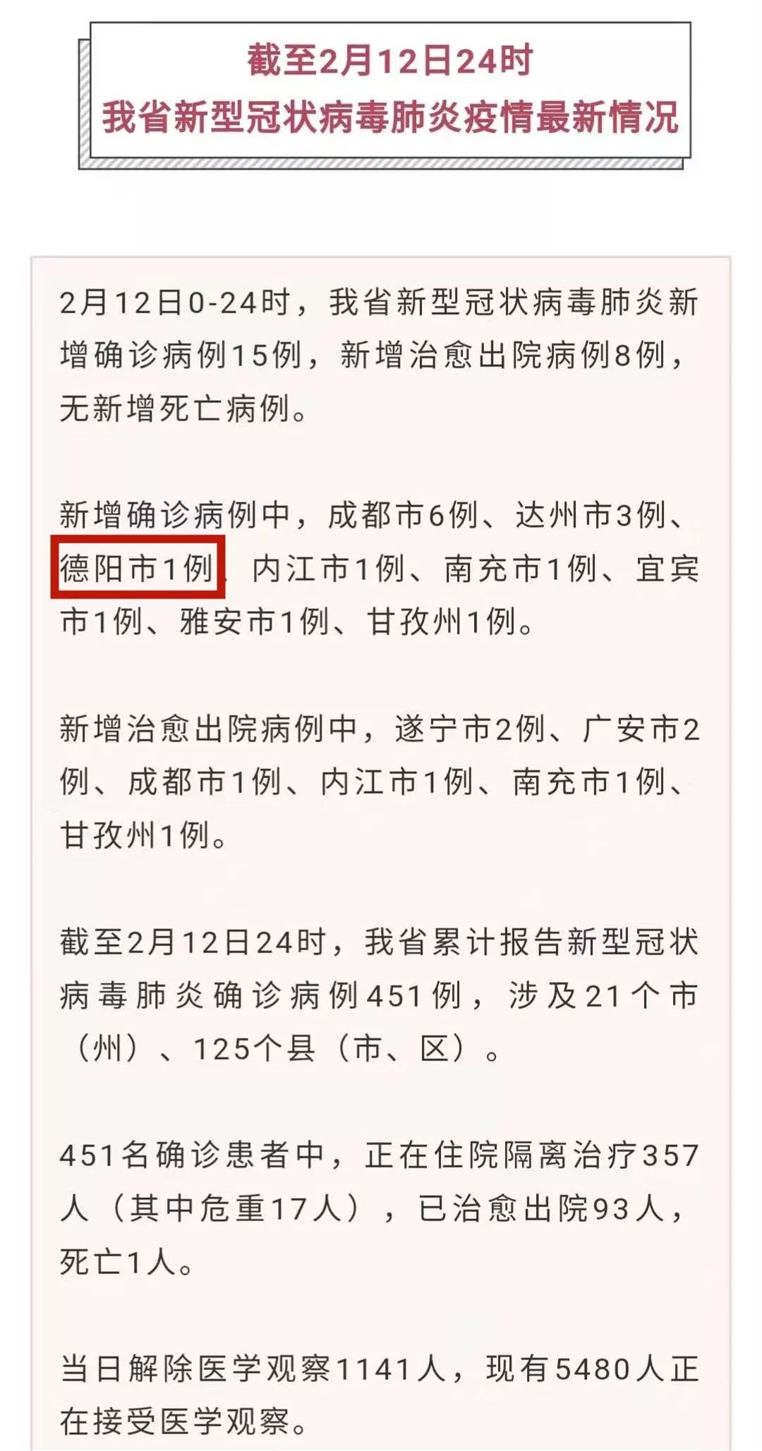 德阳加强疫情防控，坚决遏制疫情扩散，保障人民群众生命健康安全