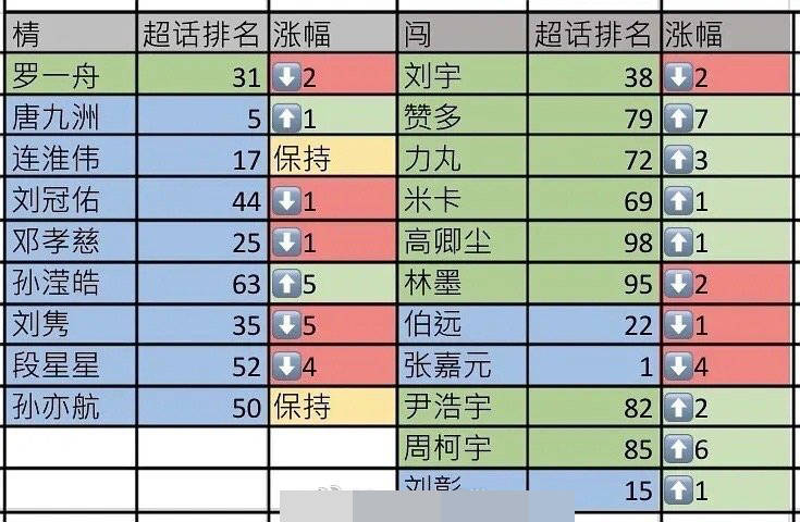 青娱最新分类视频，多元化视频娱乐世界的探索