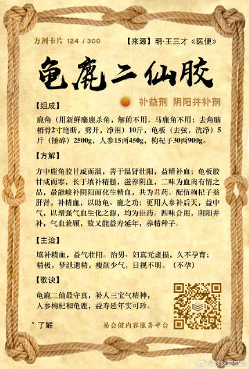 司坦唑醇最新研究进展与应用综述