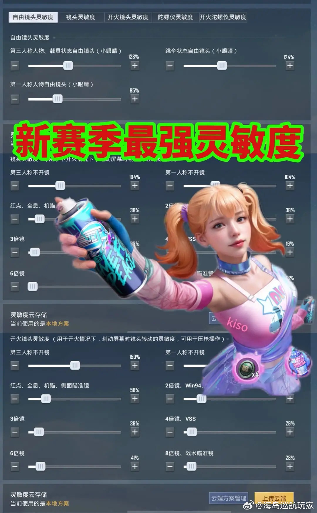 和平精英最新灵敏度分析与优化策略