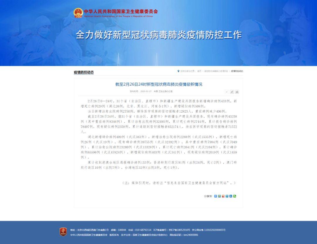 全国冠状病毒最新确诊病例概况