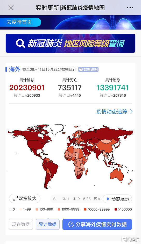 全球疫情最新动态报告，全球外境疫情最新情况分析