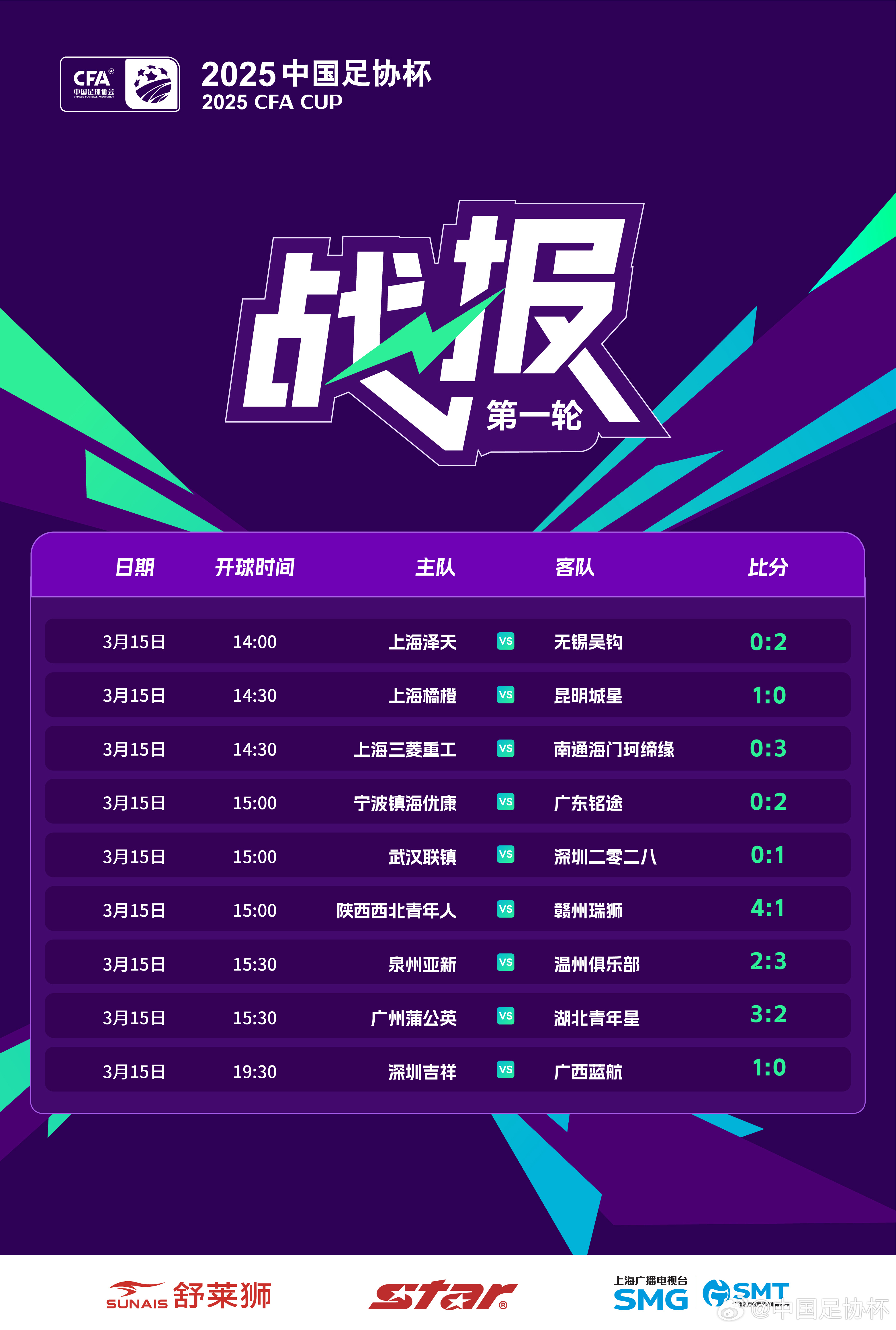 足协杯冠军荣耀背后的故事