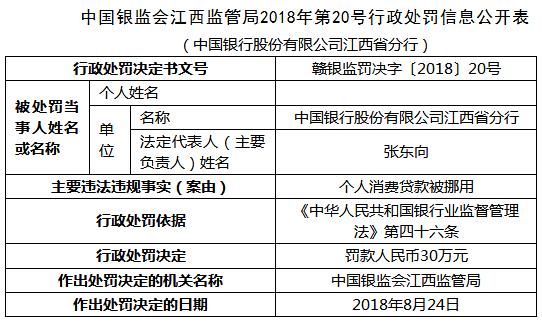 中国银行深化监管改革，保障金融稳健发展策略实施