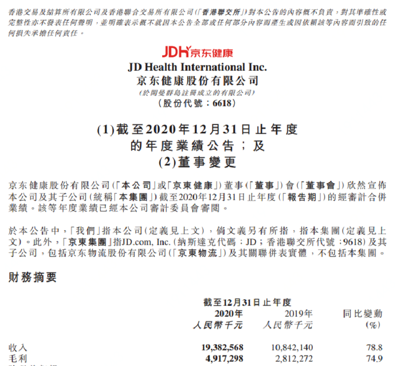 京东健康上市最新信息全面解读与分析