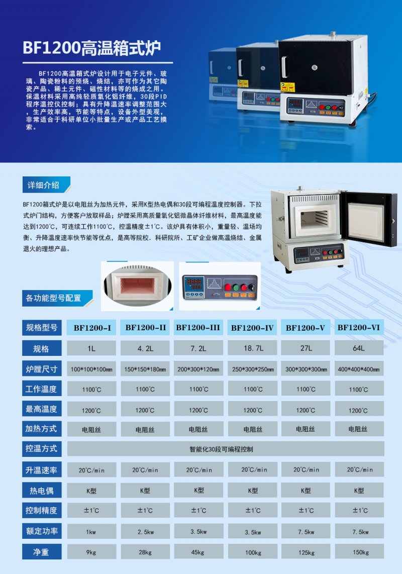电炉火化机技术革新与应用前景展望