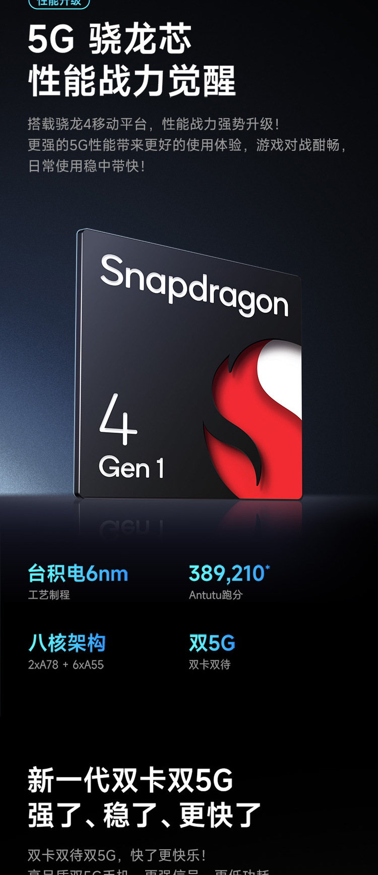 最新4G芯片引领通信技术革新纪元