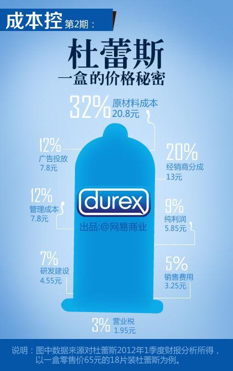 数字魔力，最新一瓶数据的探索与无限可能时代
