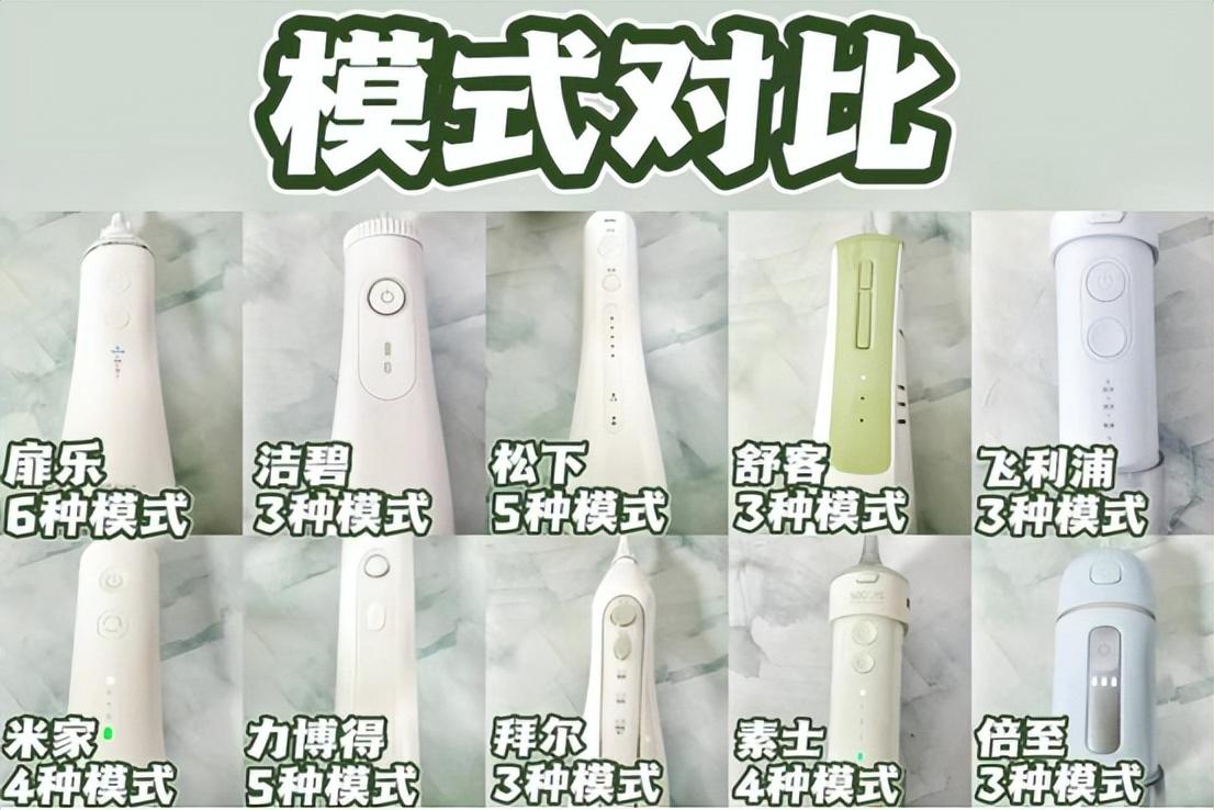洁碧最新款口腔清洁技术革新引领未来