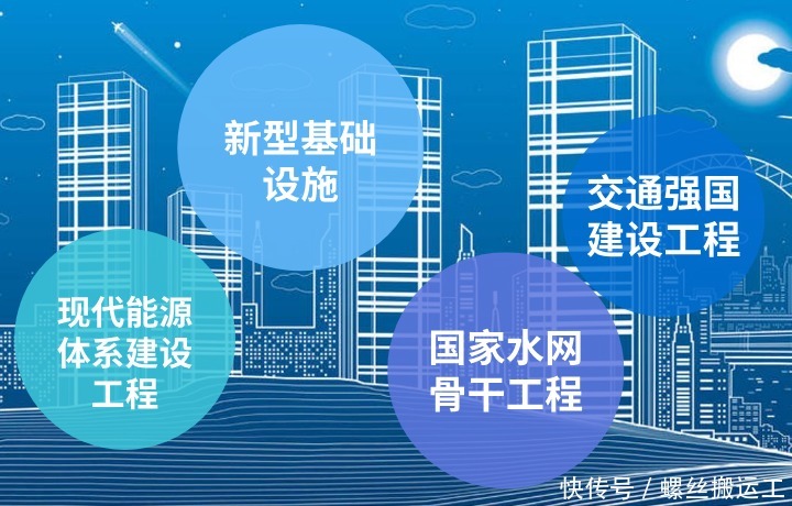迈向高质量发展新时代的国家建设方向