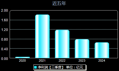国科微最新提示，引领科技创新，助推国家发展进程