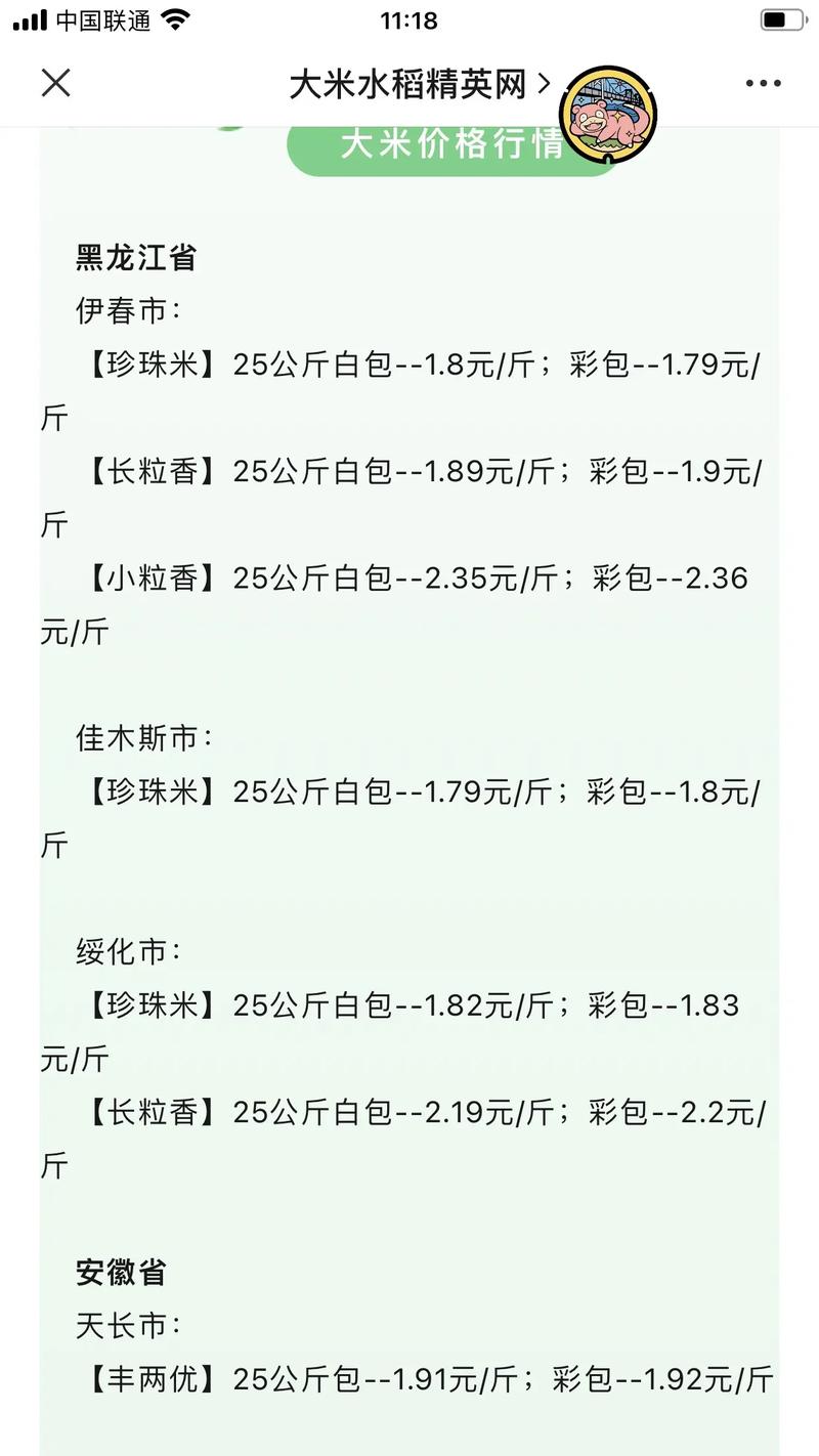 今日大米价格行情分析与趋势预测