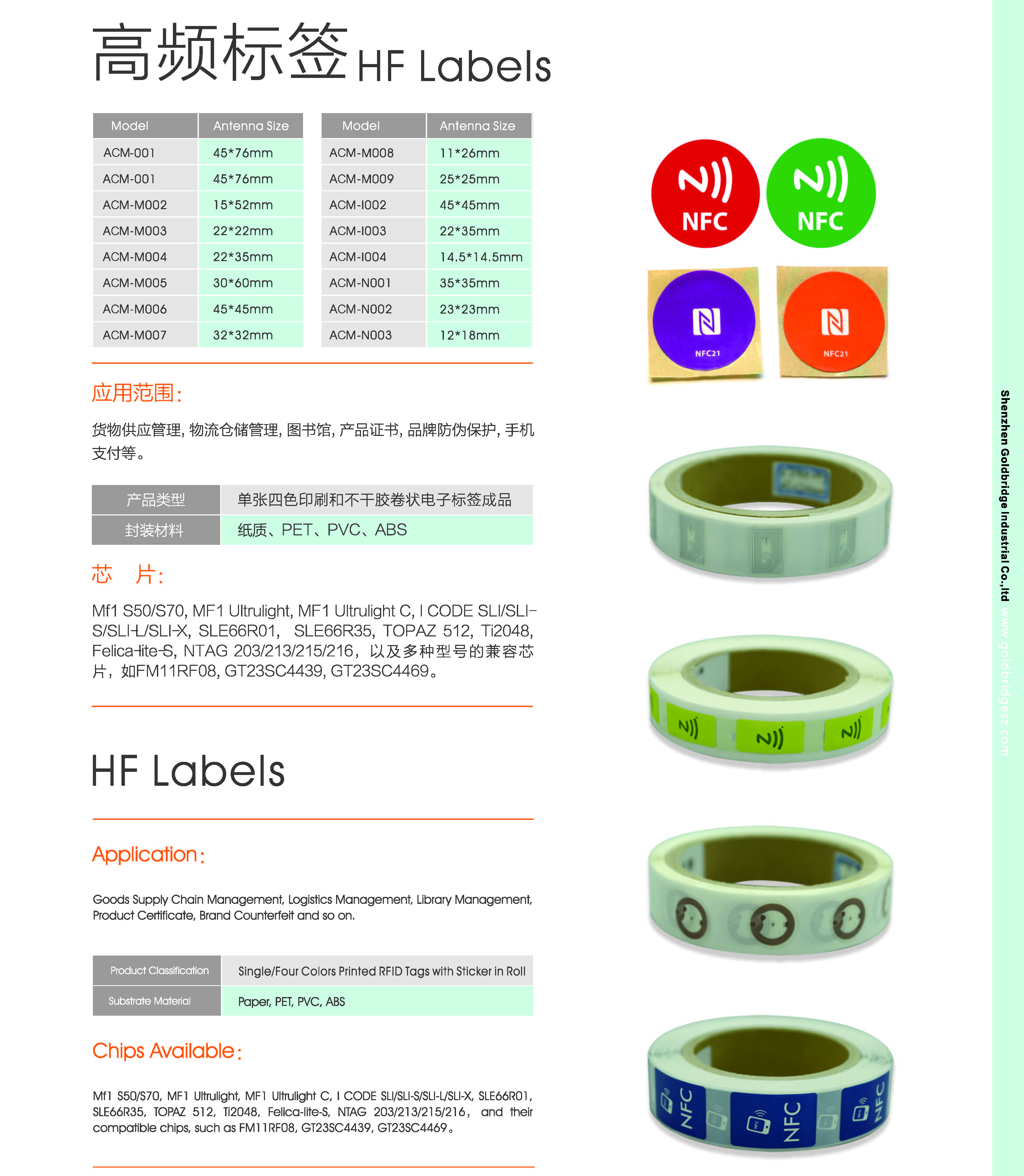 RFID电子标签应用新动态与发展趋势