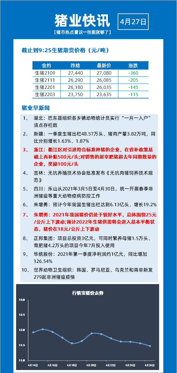 非洲猪瘟最新动态，应对未来挑战的应对策略与措施（2025年）