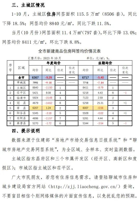 杞县房价最新动态及未来展望，市场趋势、影响因素与预测分析（2025版）