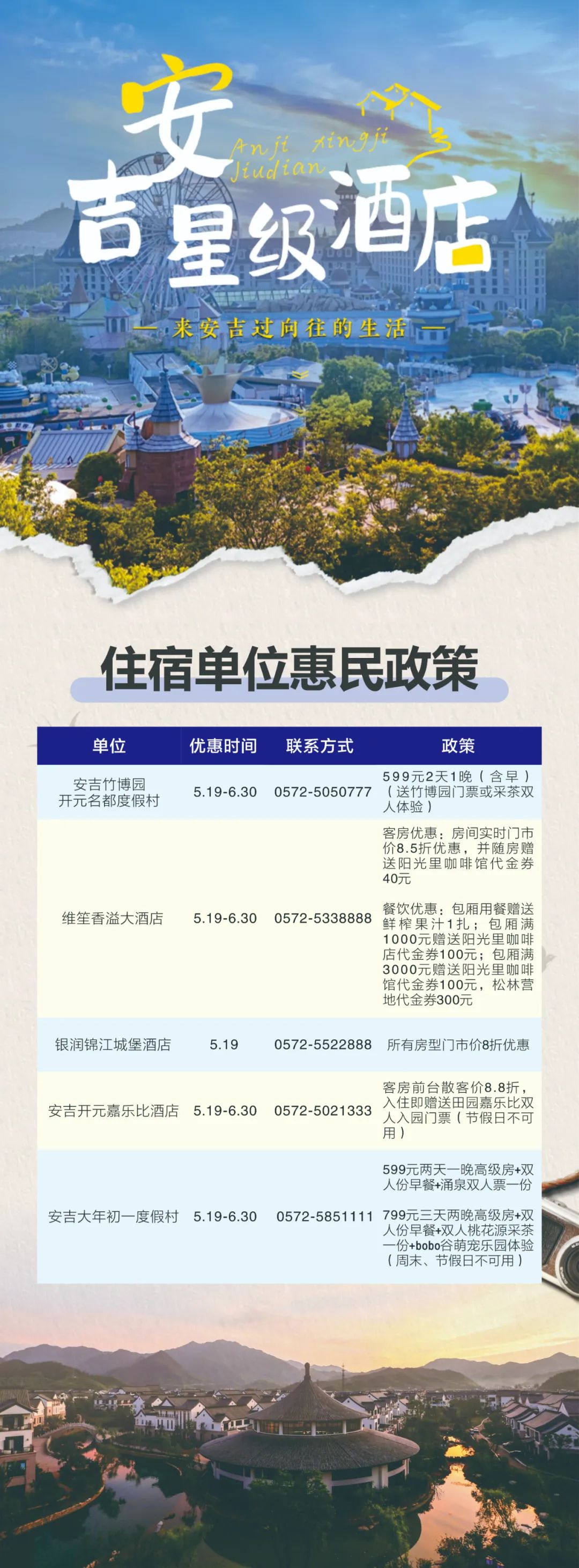 安吉最新政策推动县域经济高质量发展新篇章