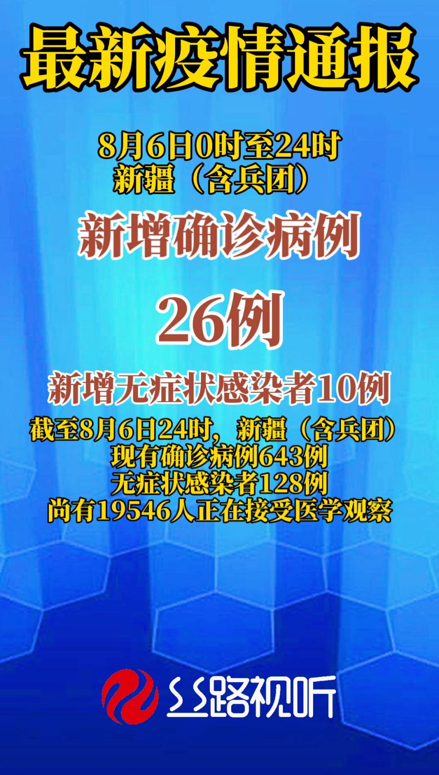 新疆最新疫情通报，全面应对，精准施策