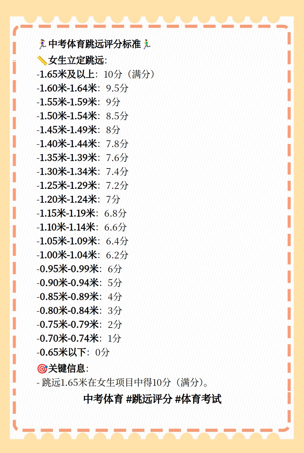 最新六级跳，挑战自我，超越极限的跃迁之旅