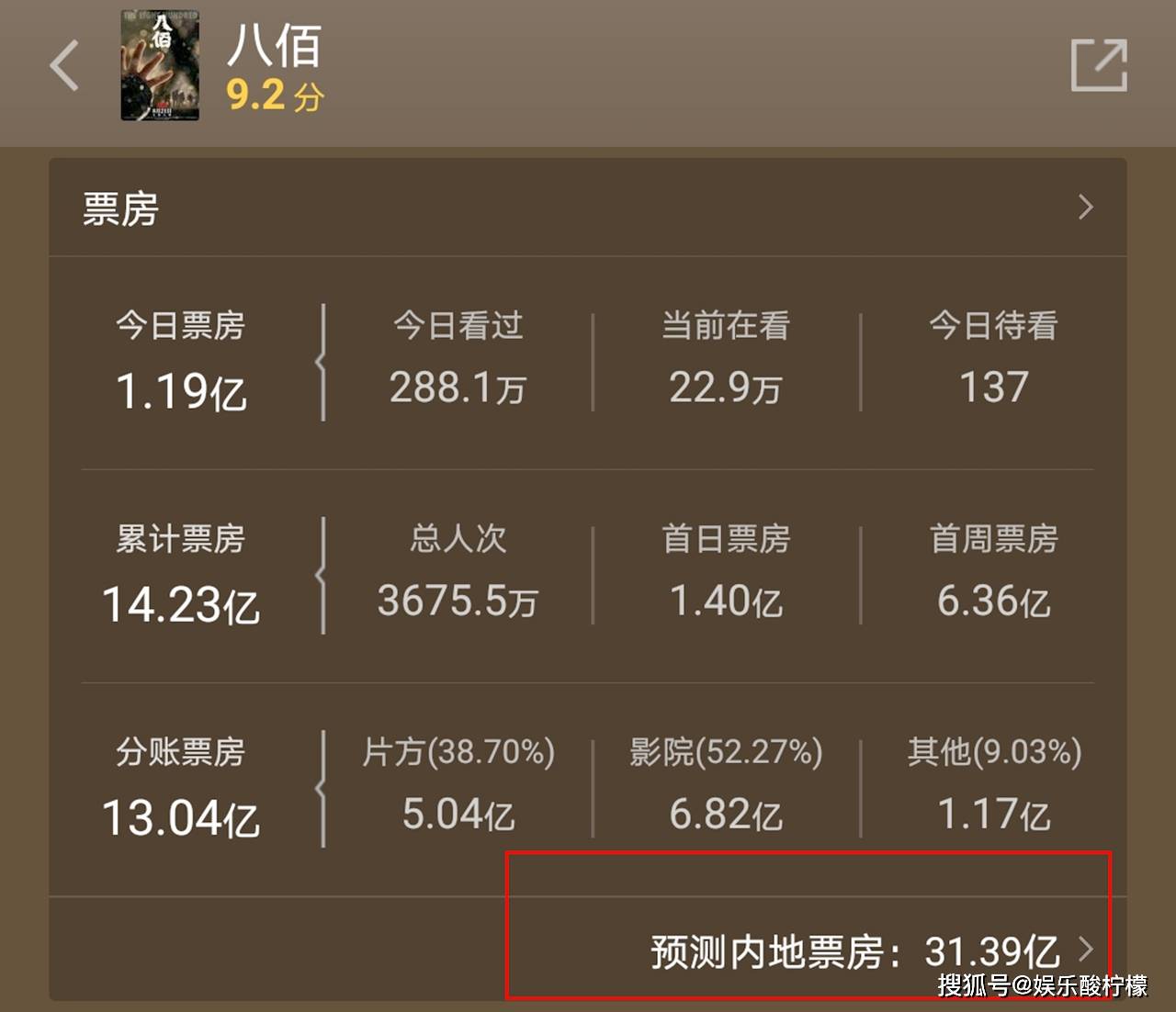 姗妮