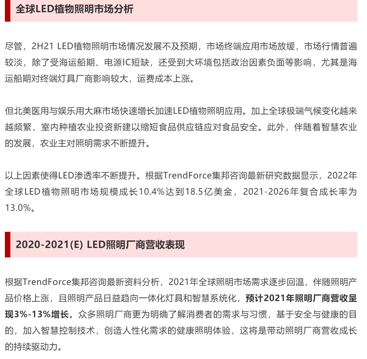 未来照明技术革新展望，最新消息与趋势引领发展