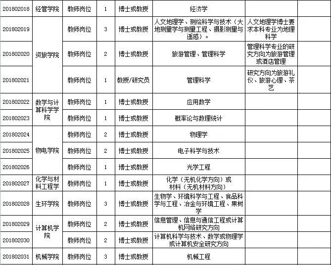 袁鹏然新职务，变革先锋引领未来