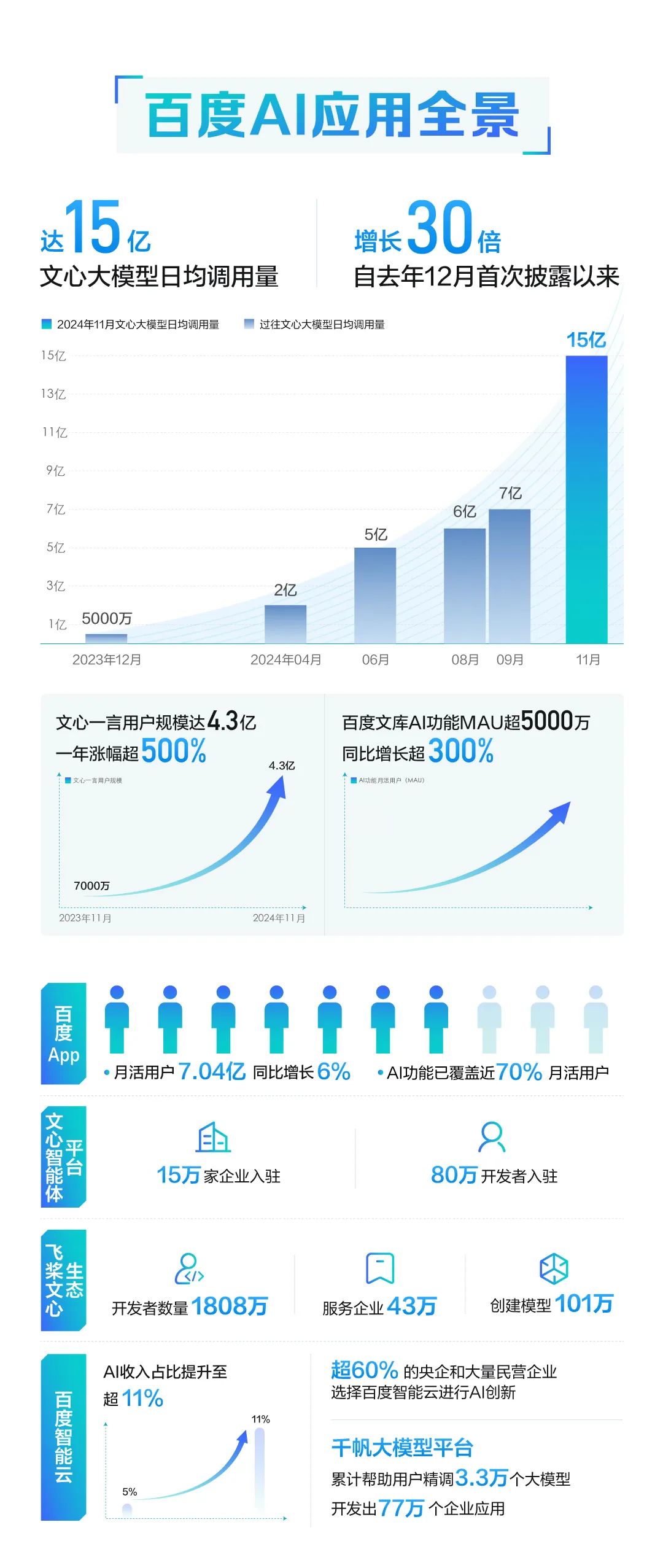 江姗