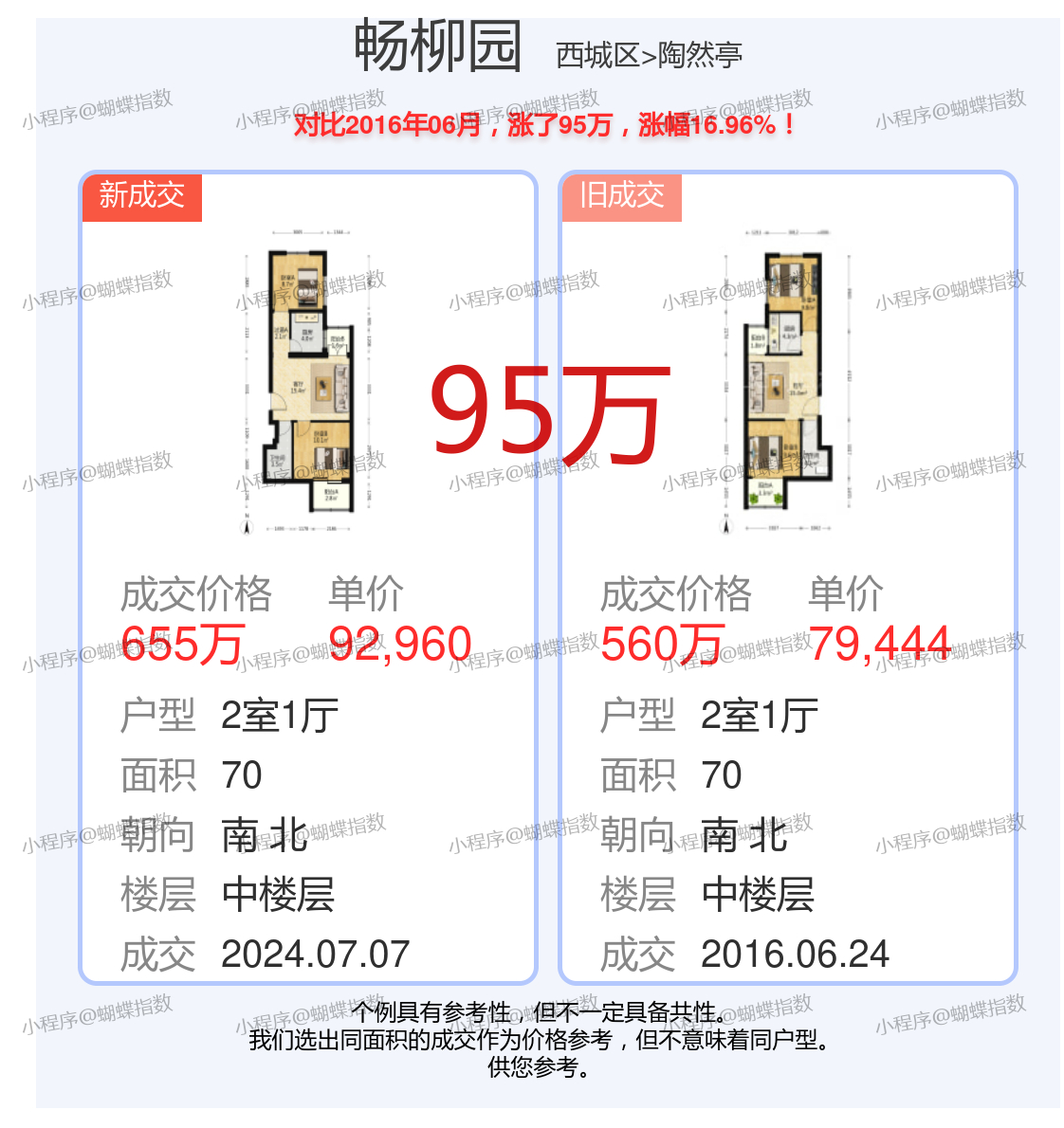 珂跃