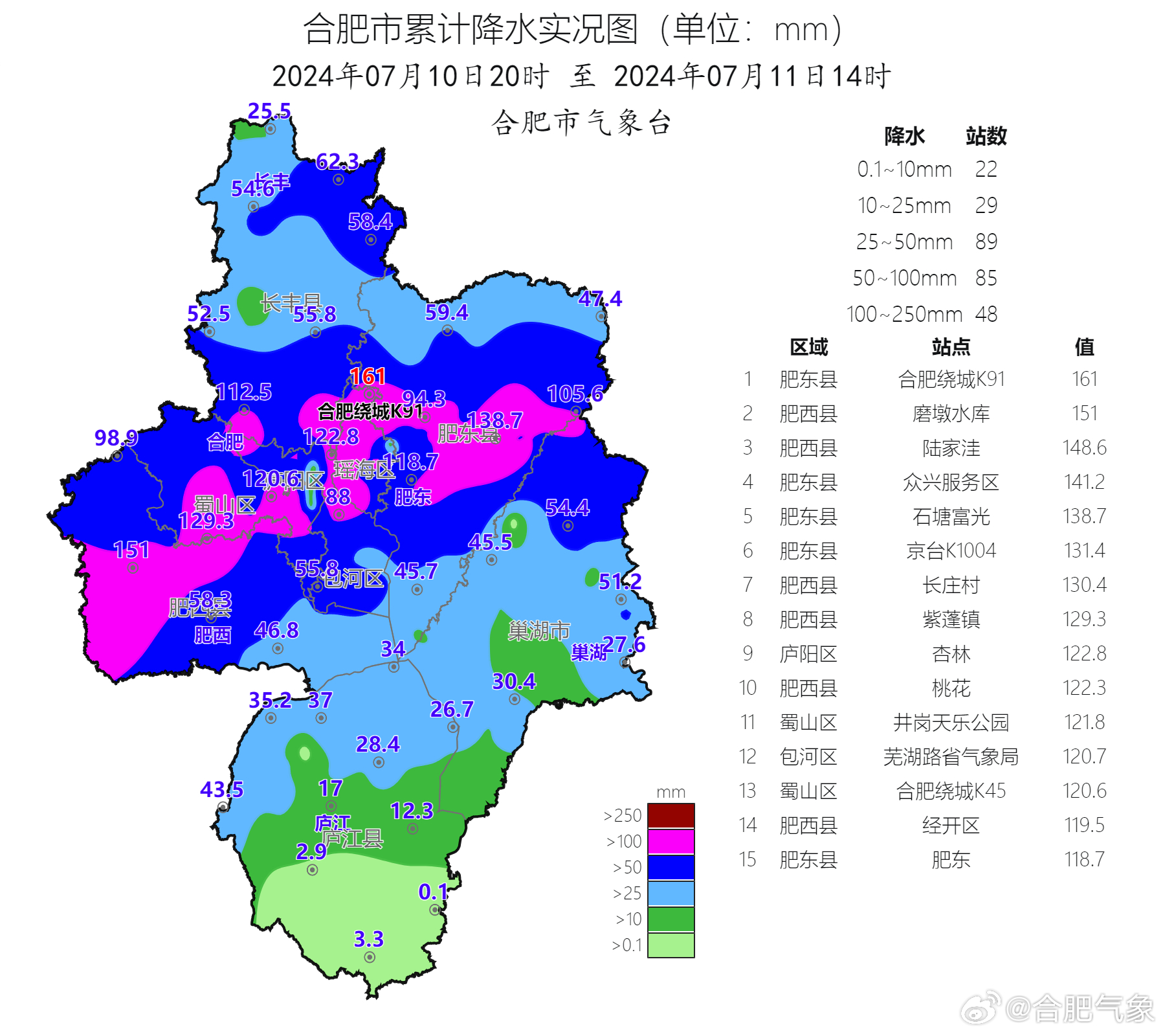 合肥洪水最新情况报告，最新进展与应对措施