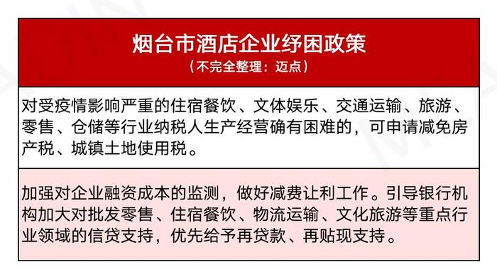 饭店新政重塑餐饮行业未来之路的蓝图展望
