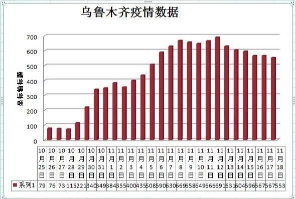 拜晓曼