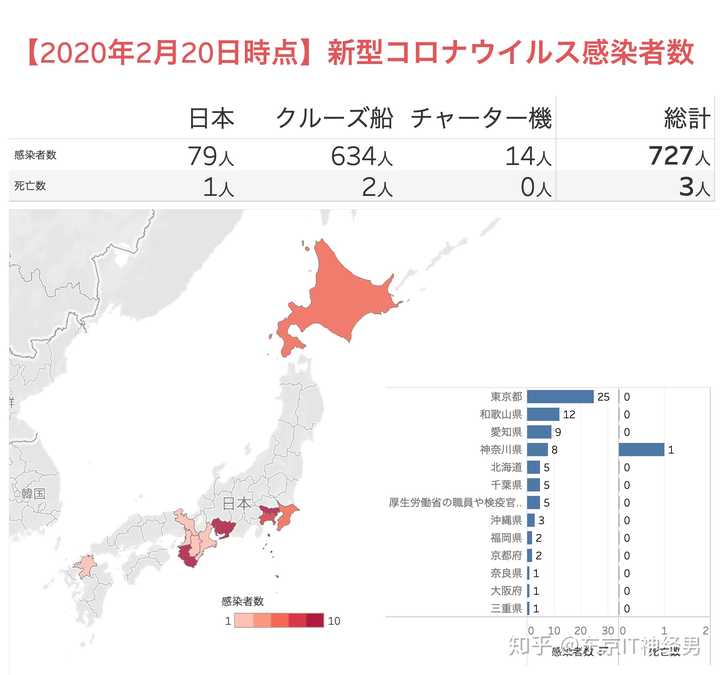 日本疫情最新报告，今日数据与趋势分析摘要
