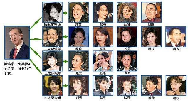 专升本培训 第8页