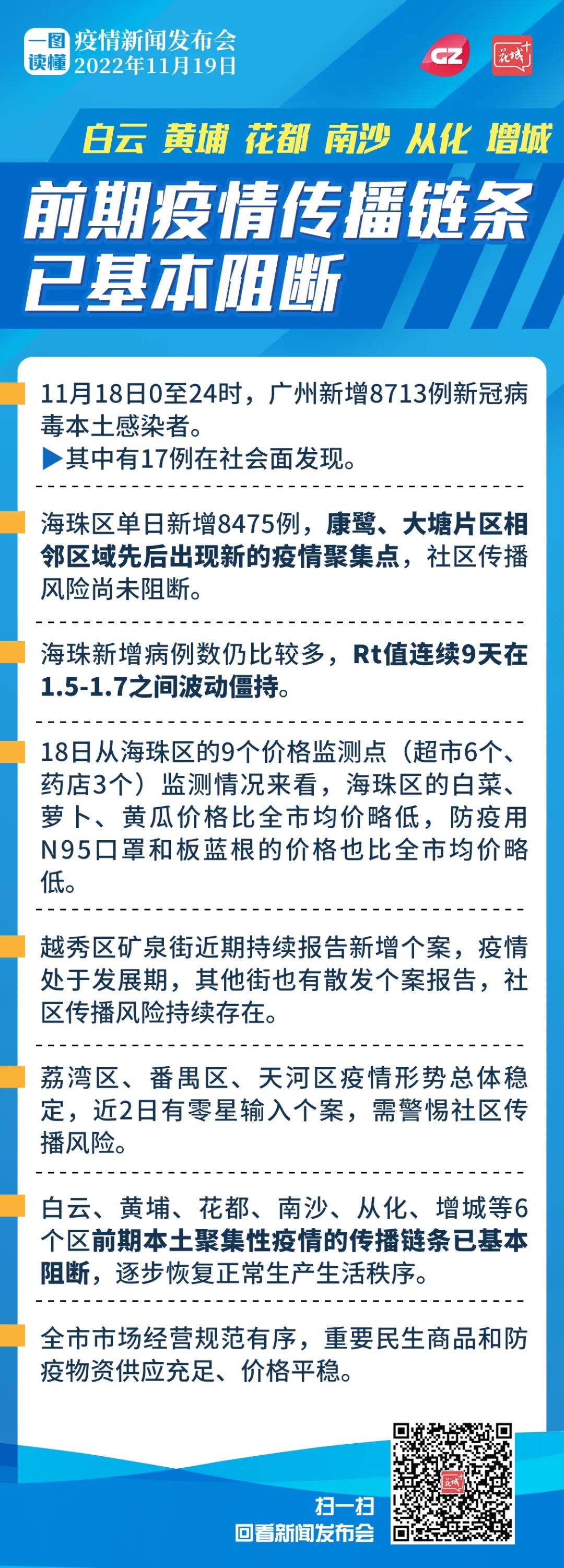 广州疫情最新通报，坚定信心，科学防控，共守家园