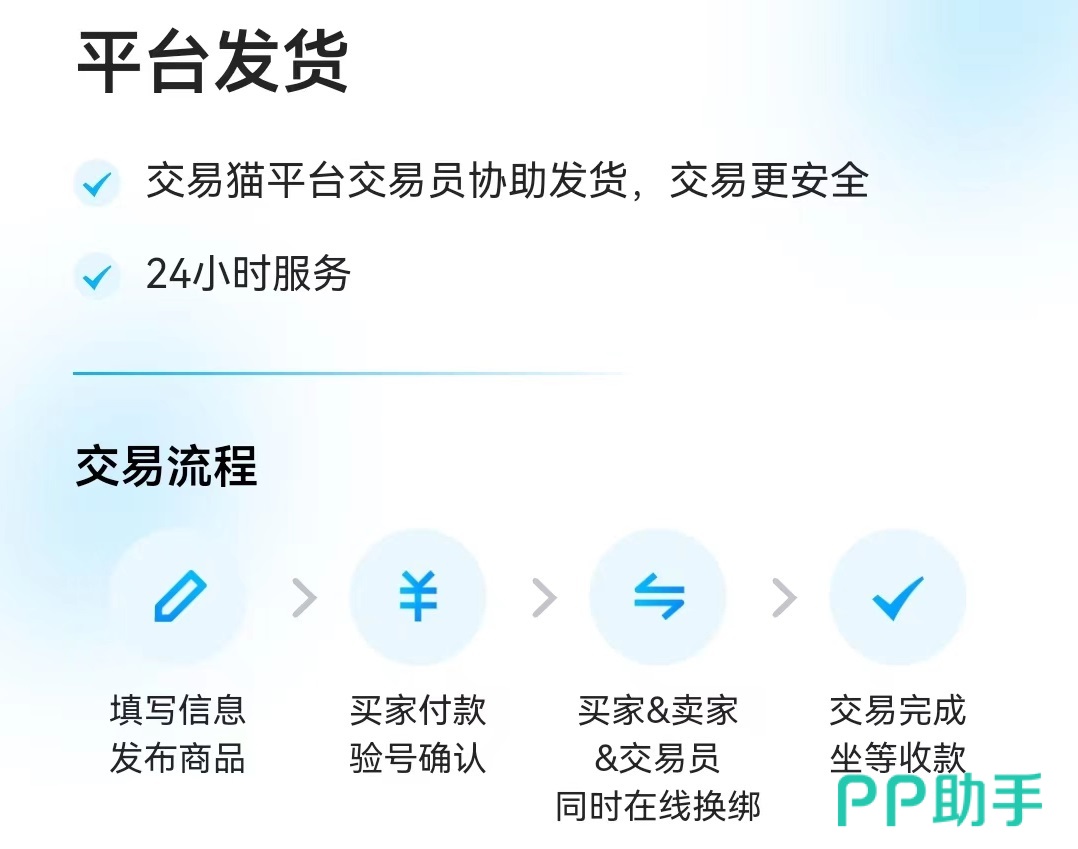 最新交易网重塑数字贸易蓝图新篇章