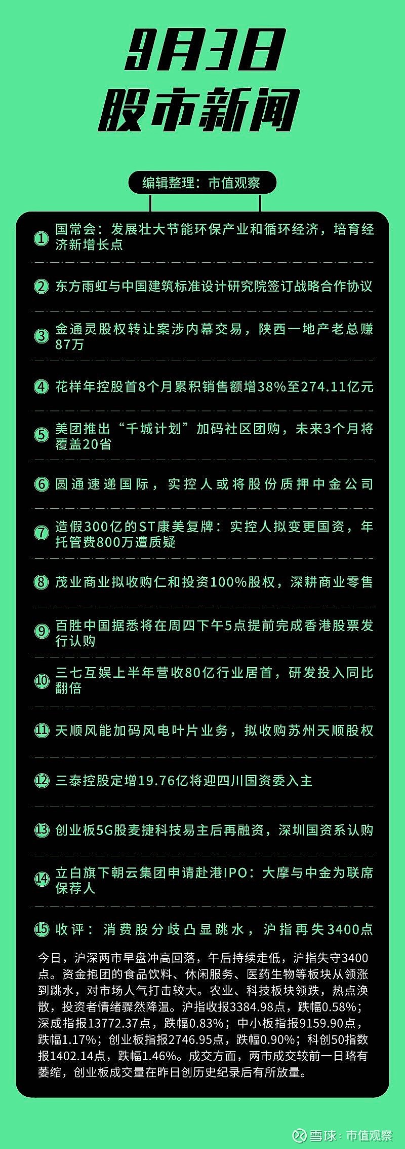 每日财经要闻，股市动态分析与最新股市资讯速递