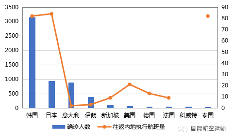 中国疫情最新动态报告，现状与发展趋势分析