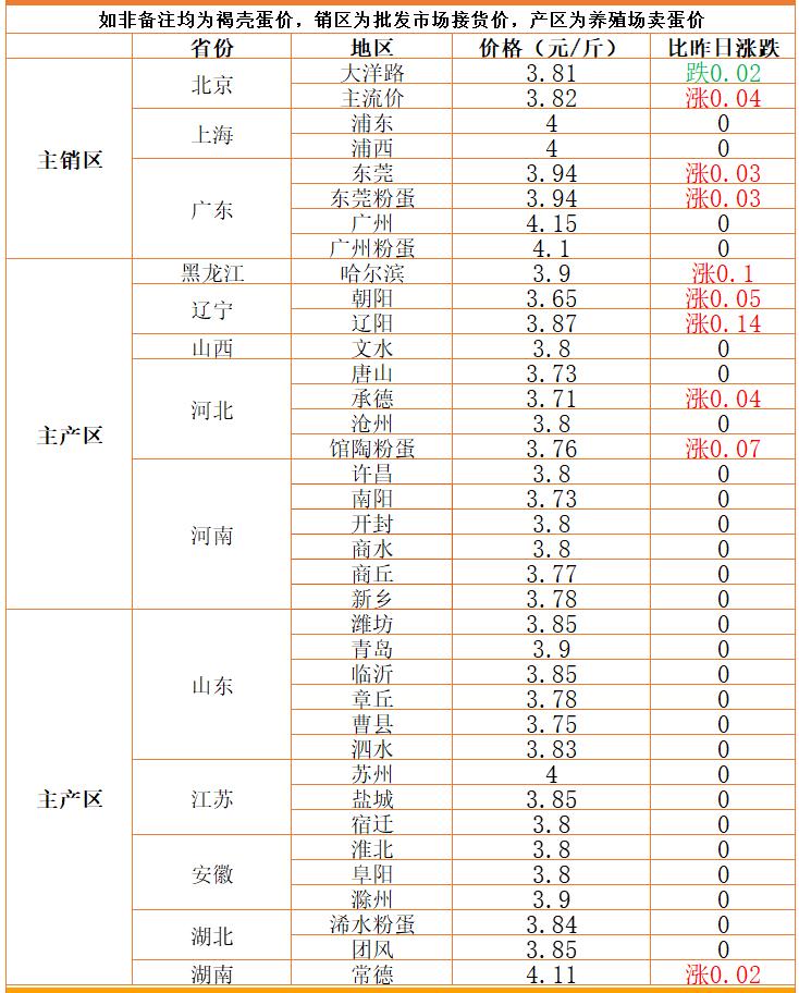 郁智敏