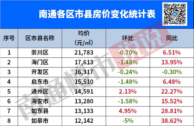 成人高校 第5页