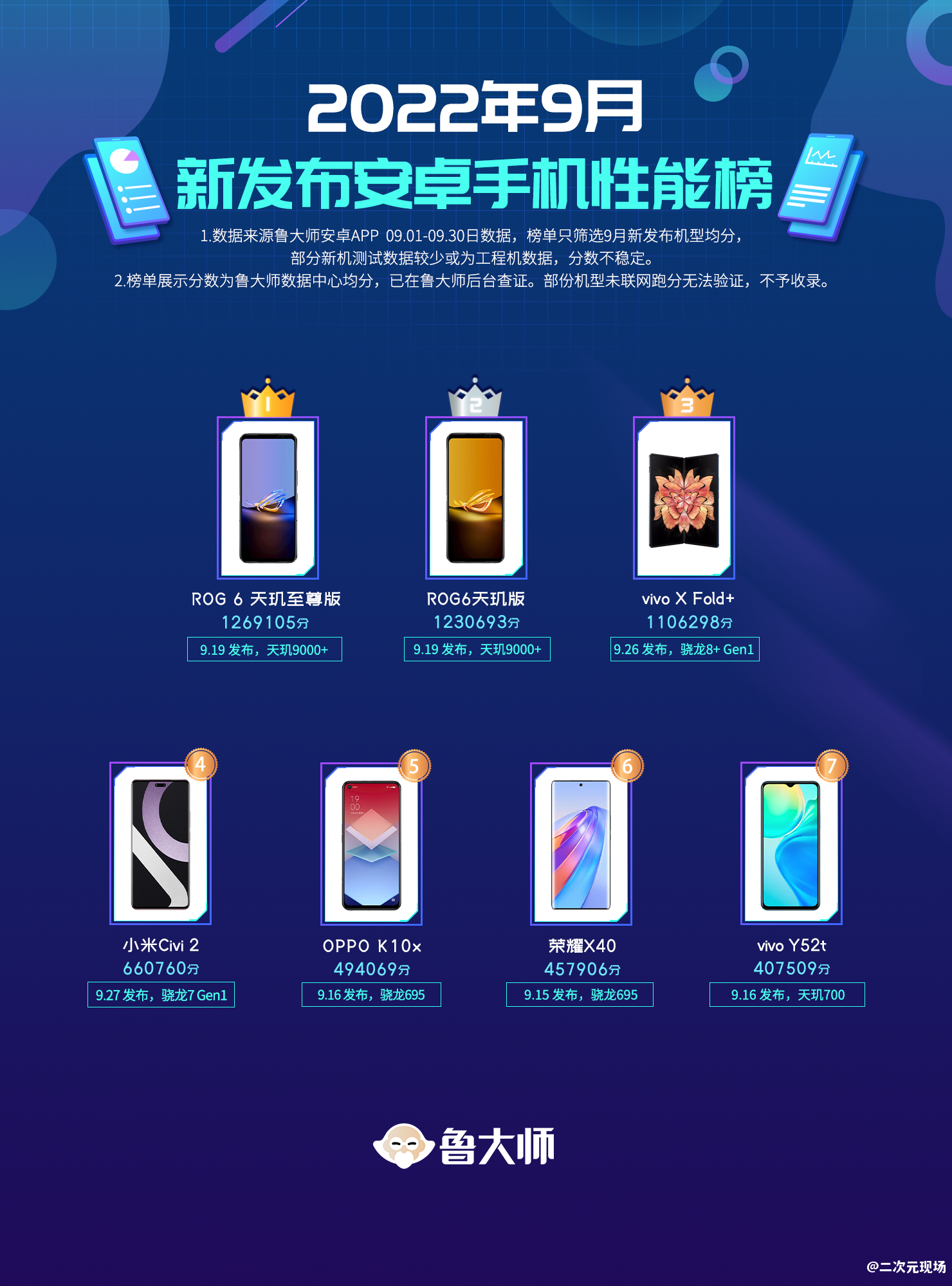 腾讯最新手机，科技与艺术的极致融合